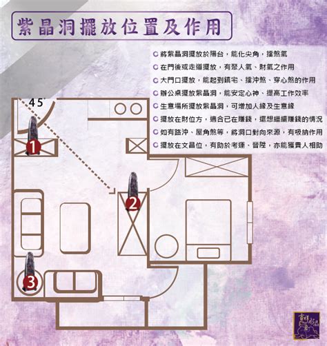 紫晶洞擺放房間|紫水晶洞怎麼放？聚氣位置指南提升能量